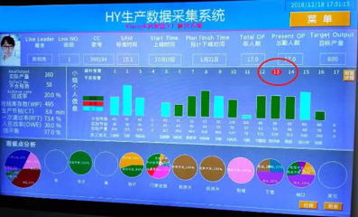 步科輕數字生產線 以數據處理服務為核心驅動的智能制造解決方案應用實踐